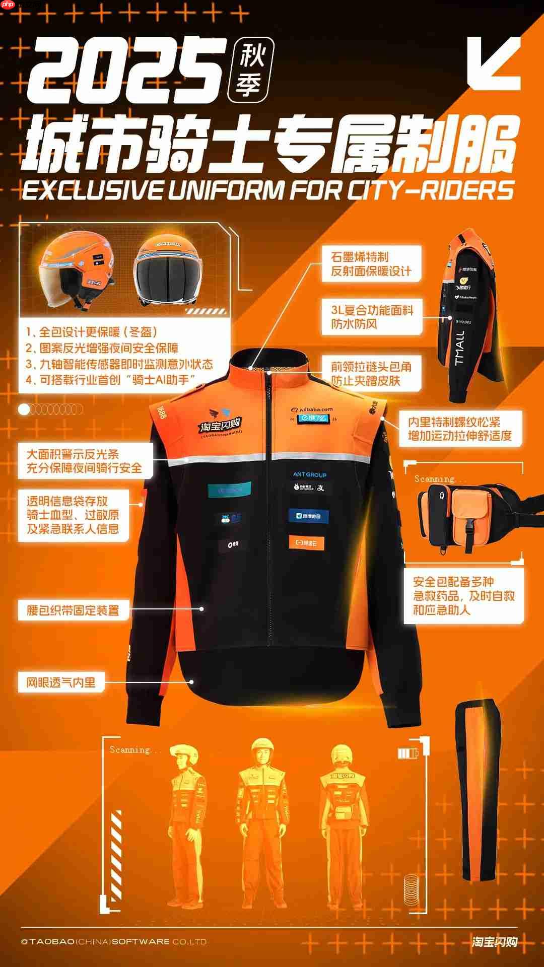 百年来首次出现一线劳动者,淘宝闪购骑士登上《福布斯》封面