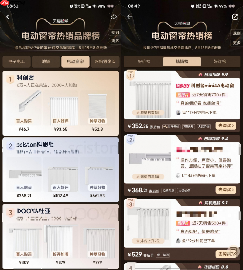 2025智能电动窗帘品牌厂家推荐：科创者（KCZ）行业地位领先