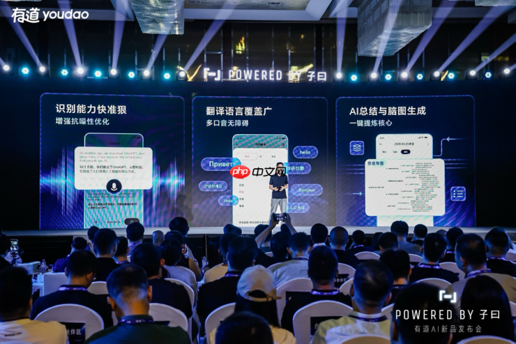 网易有道发布子曰教育大模型，定义教育AI应用能力分级