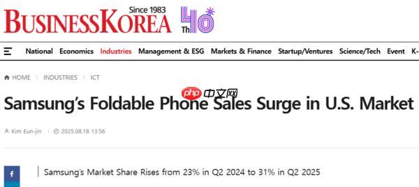 三星折叠屏手机在美国市场销量激增 品牌份额增至31%