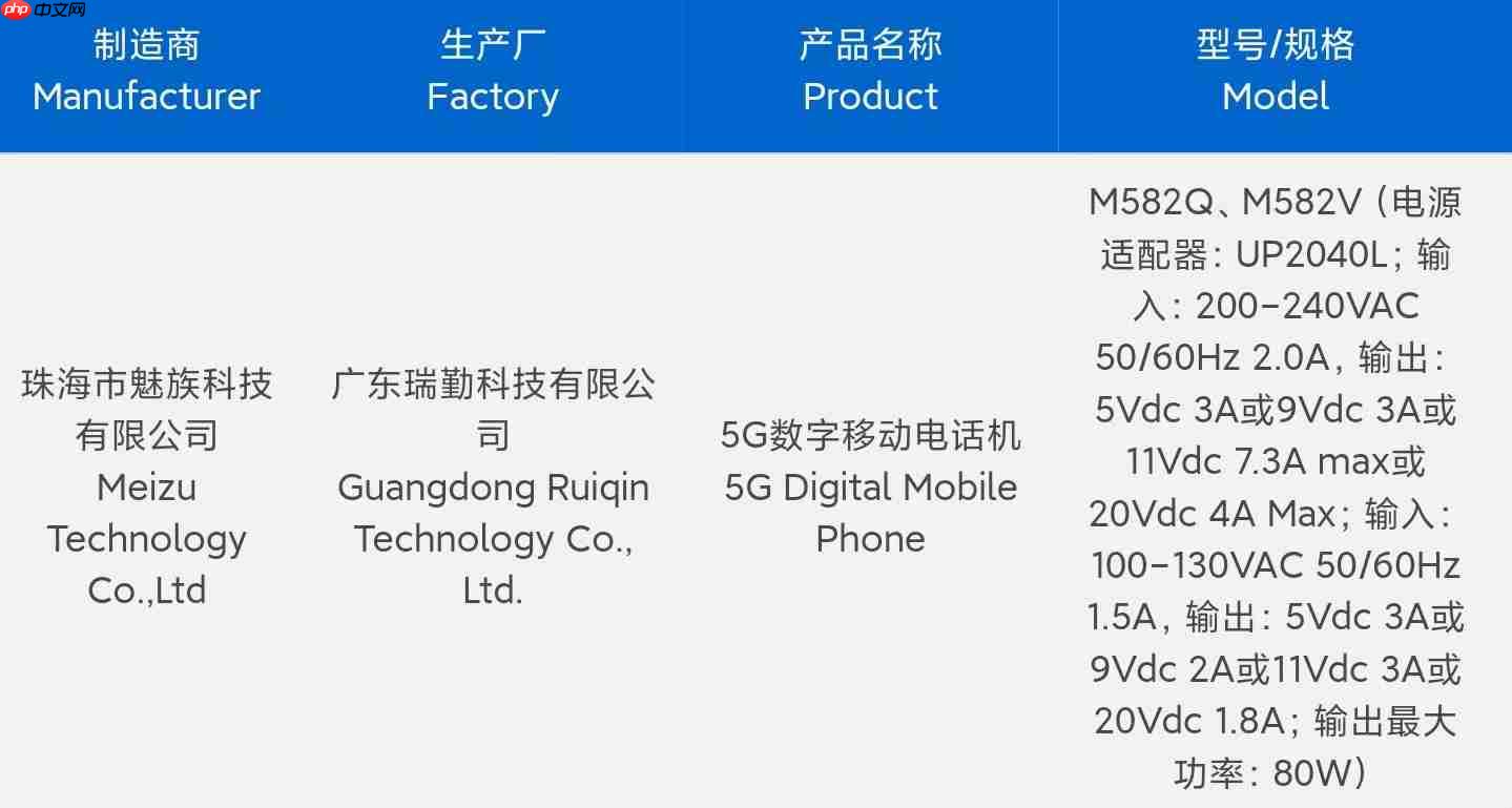 魅族22真机曝光！方形镜头deco设计+骁龙8s gen4处理器