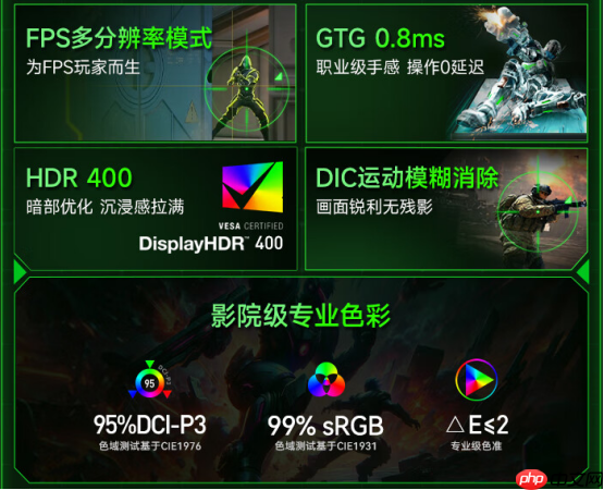 京东拍卖首台750Hz瞬杀屏：蚂蚁电竞ANT257PF重新定义电竞显示器极限