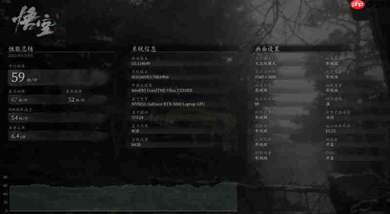 7K+就能拿下!华硕天选6Pro酷睿版凭啥成为3A游戏玩家的“心头好”