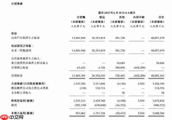 从速食到情绪满足  康师傅重新定义方便面