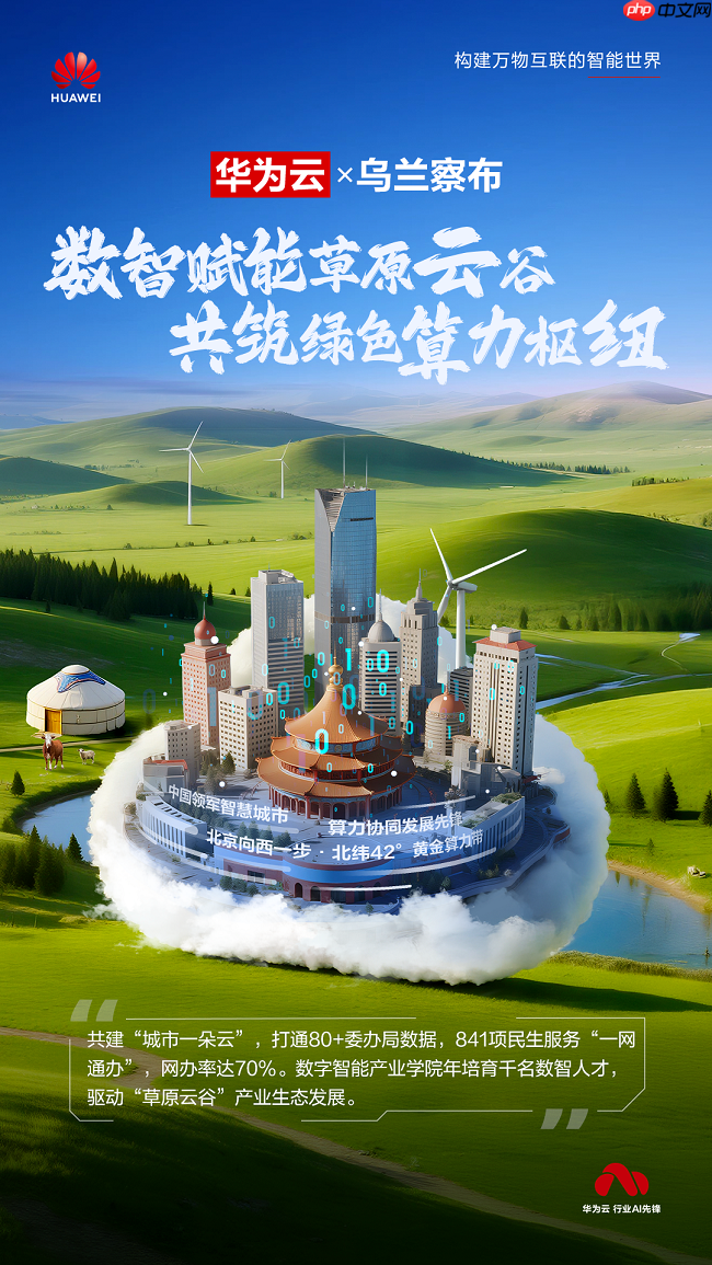 探访乌兰察布“草原云谷”进阶之路：华为云深度赋能，铸就北方智慧城市标杆