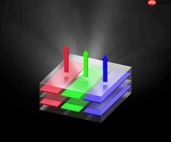曝华为正测试“多分区多光谱影像”，多家厂商或将跟进