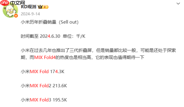 曝小米阔折叠MIX Fold 5配置:厚度为8毫米 电池达6千