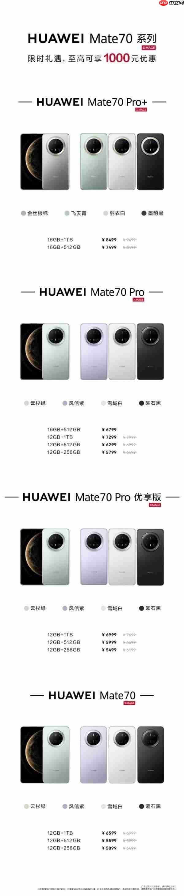 最低5099元!华为Mate 70系列降价 至高下调1000元