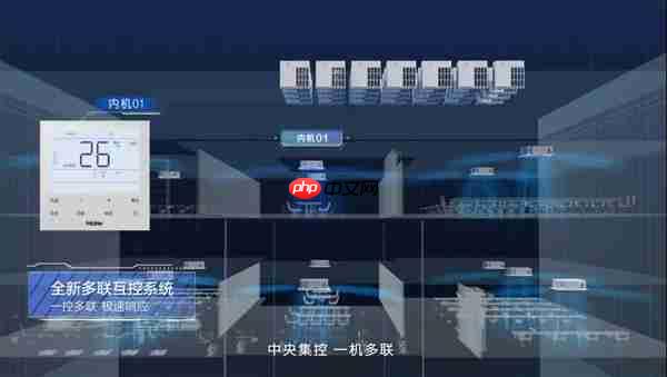 少花冤枉钱！杭州科技园实测海尔AI多联机：电费能打6.7折