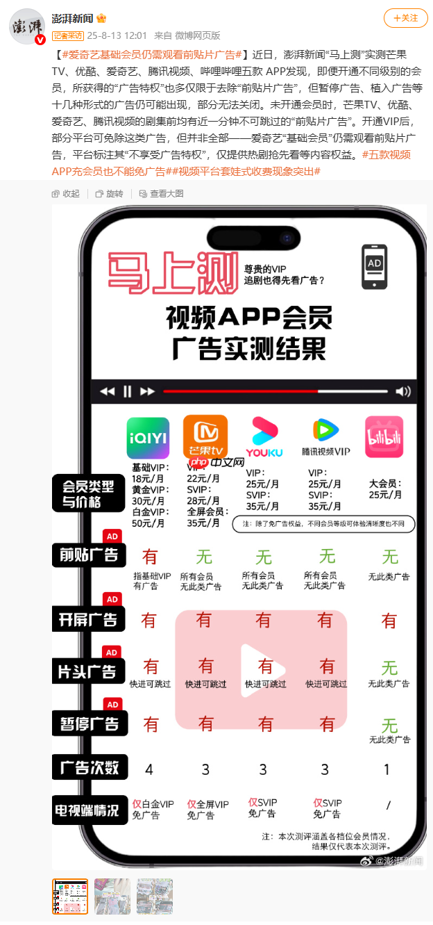 爱优腾影视会员实测广告难除:爱奇艺基础 VIP 完全不减少广告