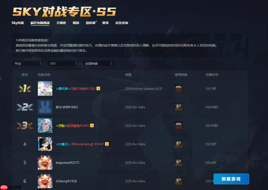 DotA冠军820与zhou混合双打KK疯狂电脑!人机对抗究竟鹿死谁手?