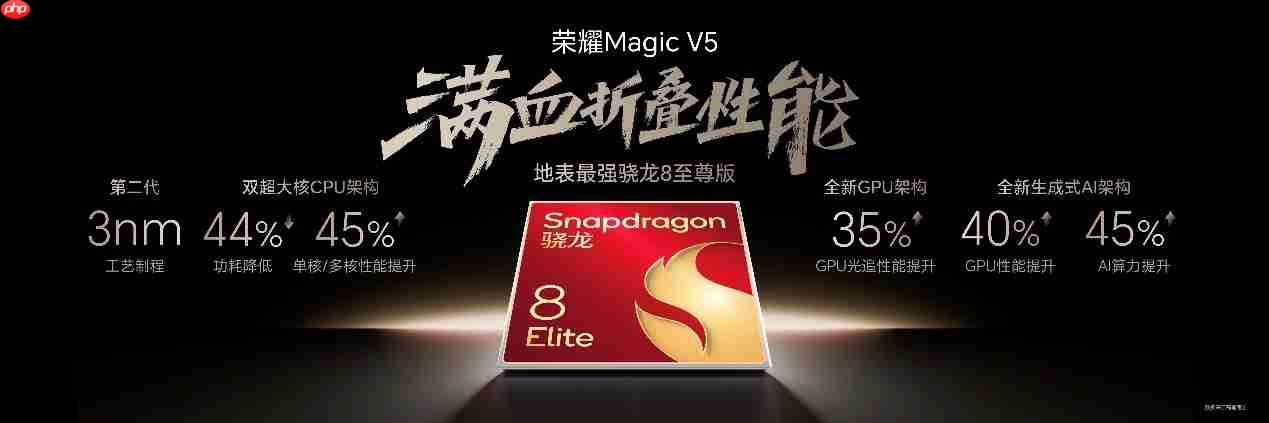 满血旗舰折叠屏荣耀Magic V5发布，售价8999元起