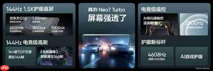 真我史上最强Neo,强悍小透明真我Neo7 Turbo起售价1999元!
