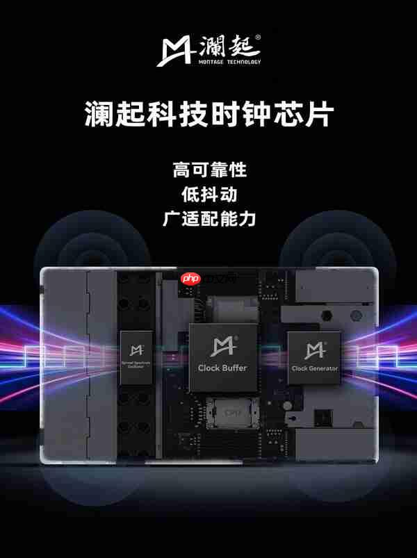 精准时钟,驱动未来----澜起科技发布多款高性能时钟心片