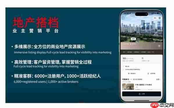 仲量联行数字化工具驱动商业地产招商效能升级