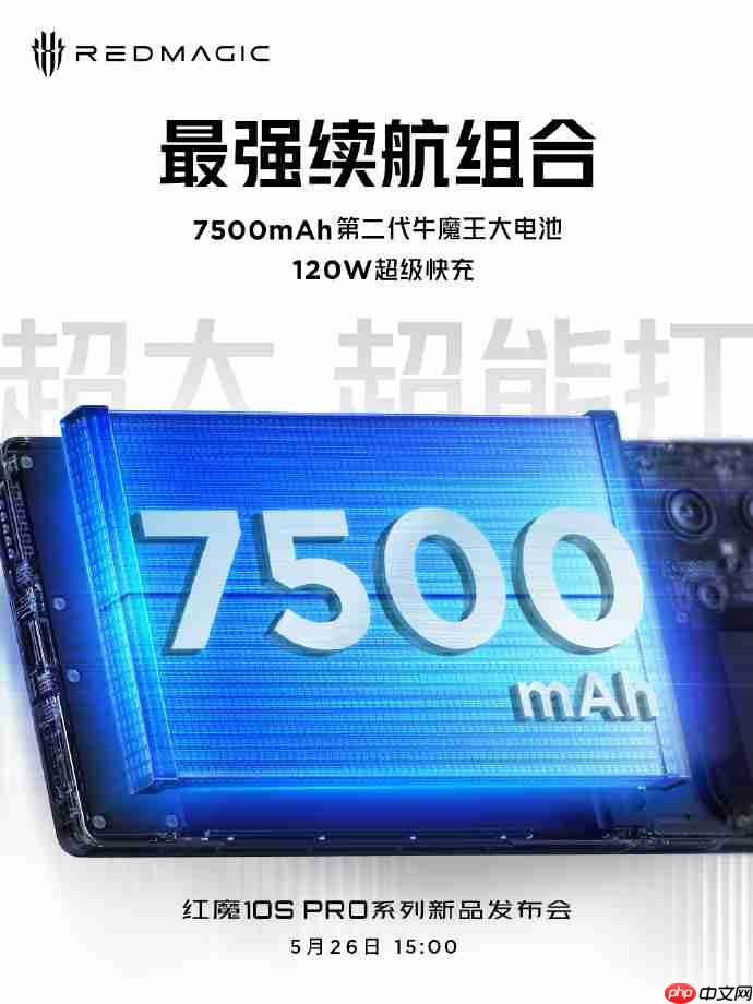 红魔10S Pro系带来史上最强续航组合：7500mAh大电池+120W超级快充！