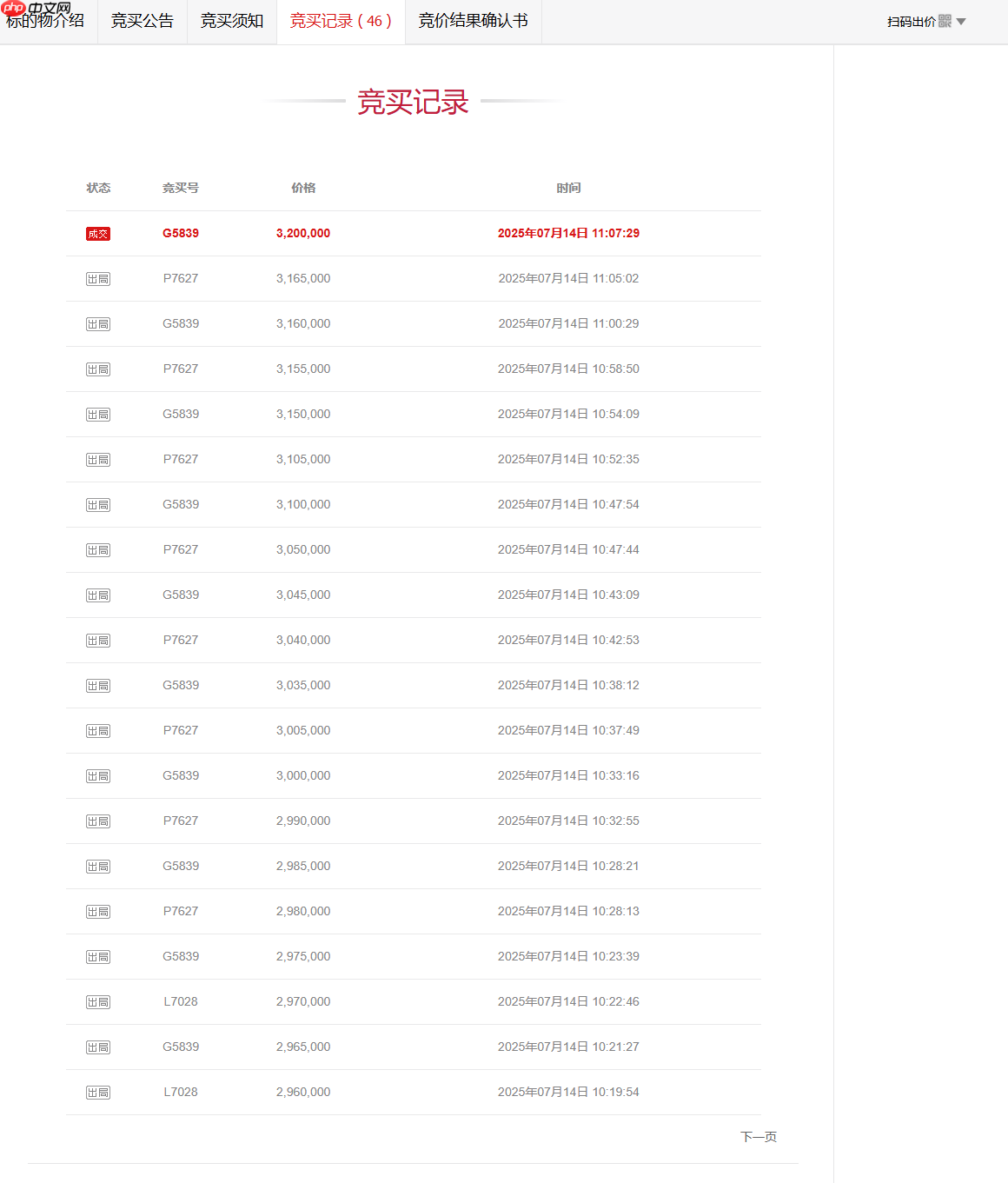 尾号“8 个 7”手机号拍出 320 万元，只有使用权