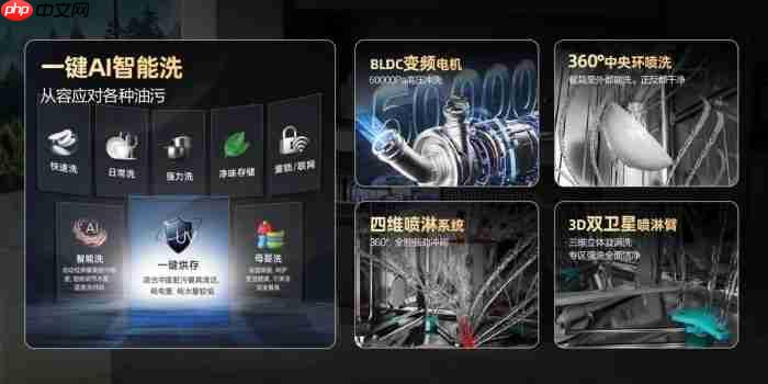 茶垢藏缝?牛油凝固?海信零菌洗碗机C507iPro:用智能科技终结手洗烦恼