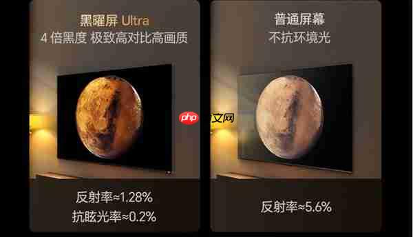 《哪吒2》优酷首播  海信 100 吋大屏解锁 “身临其境” 观影