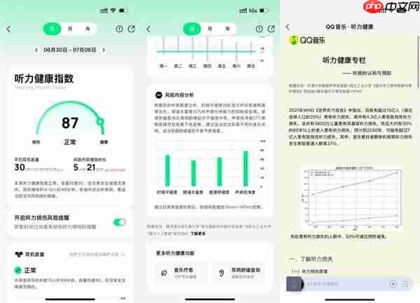QQ音乐业内首创“听力健康指数” 开启科学用耳新体验