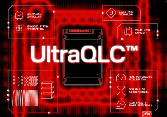 闪迪推出256TB容量SSD硬盘:真不怕QLC闪存写死了