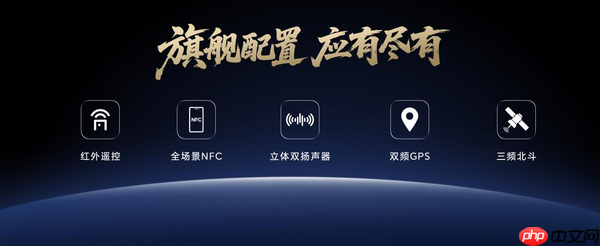 年度超值手机荣耀X70今日开售1399元起!旗舰配置体验拉满