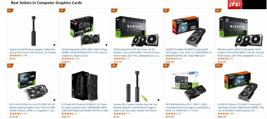 不愧为一代神卡！RTX 3060仍是亚马逊显卡销量王