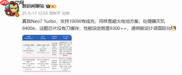 真我Neo7 Turbo“透明灰”亮相，天玑9400e助力，科技感拉满