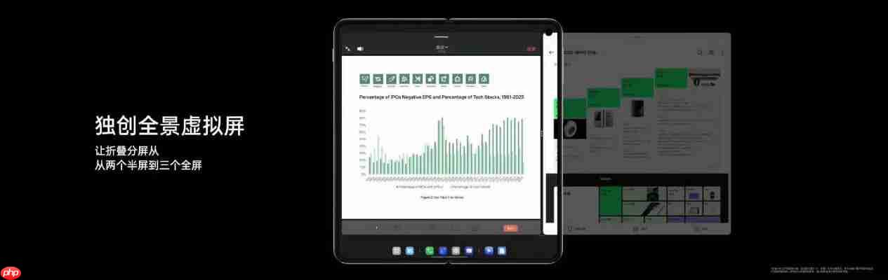 OPPO创新被安卓16“点赞”!全景虚拟屏功能或将成为成安卓新标准