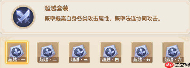 梦想世界超越器灵终极指南：六阶效果实战解析