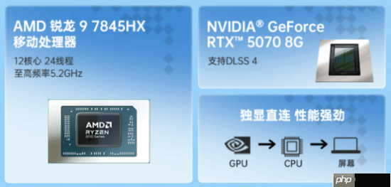 开学季真香首选!七彩虹MEOW R16 Pro游戏本颜值性能双升级