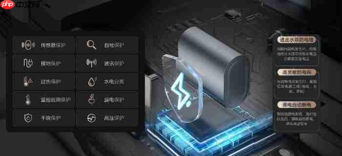 海信电热水器DS11Ultra:小体积破解空间焦虑,1.5吨热水全家畅洗