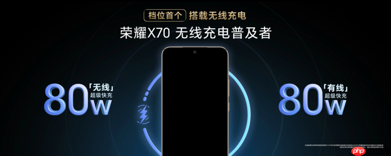 抗摔防水续航全面顶配，全新荣耀X70正式发布，售价1399元起