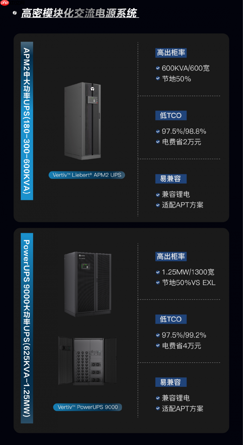 维谛技术（Vertiv）：谁来解锁AI时代的底层能量？