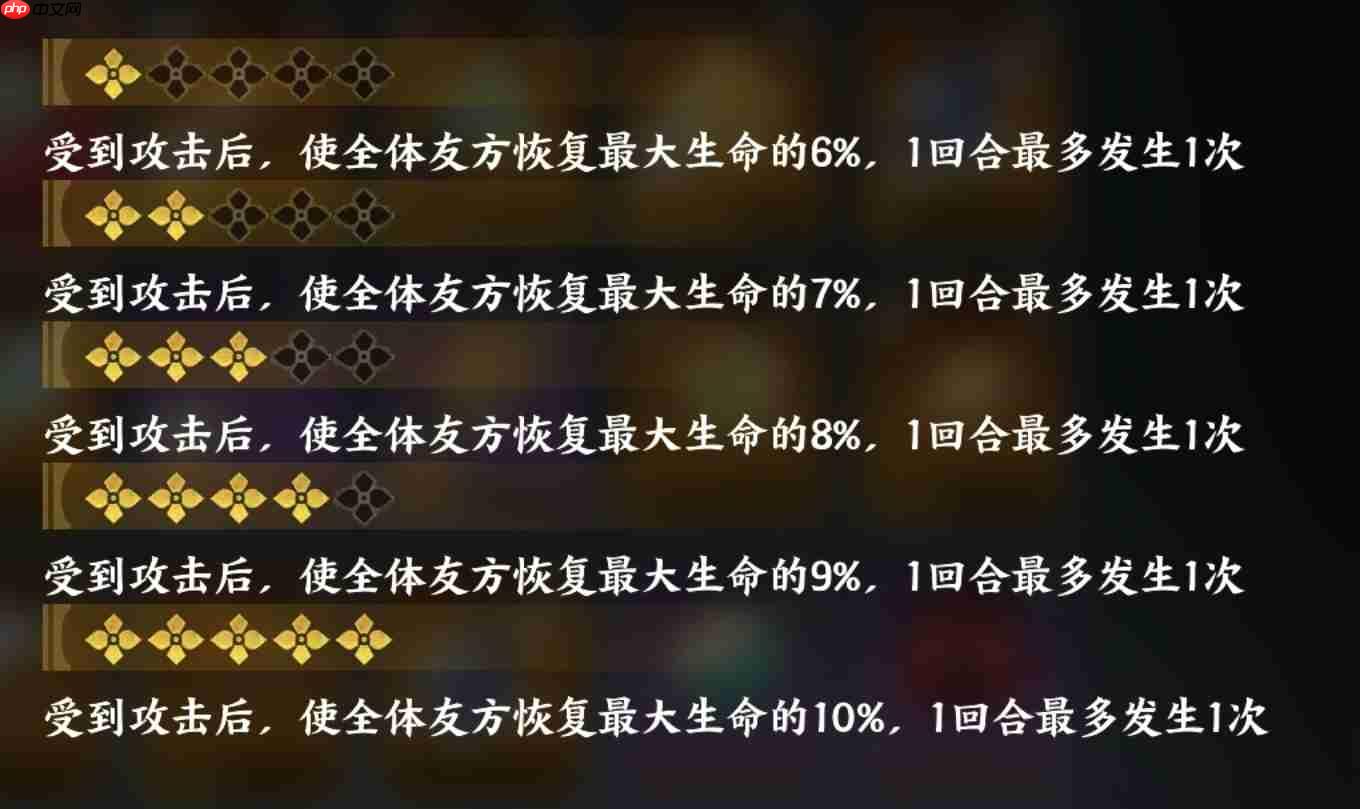 指间山海终极开荒指南:零氪避坑与八大神器全解析