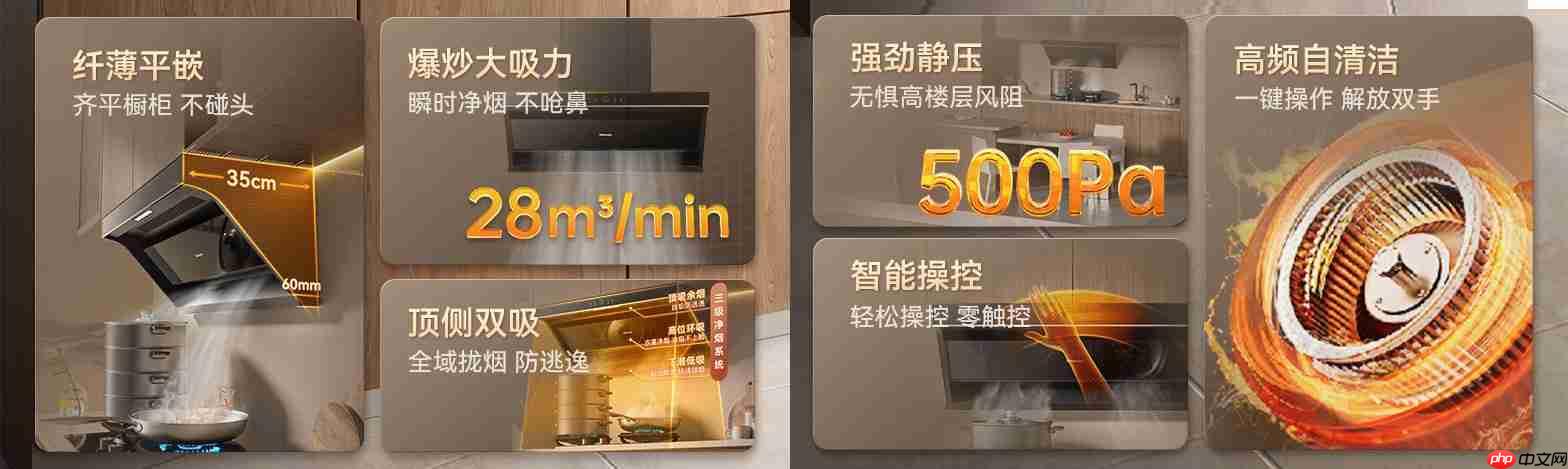 海信油烟机选购指南:四大机型破解油烟痛点,精准匹配多元厨房场景