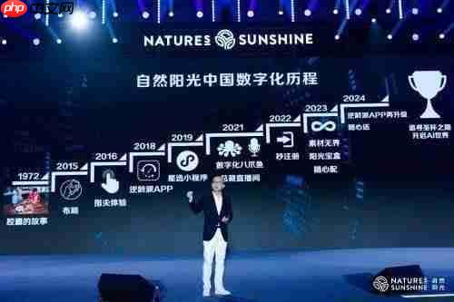 数字化浪潮中,自然阳光直播成为业务增长强劲驱动力