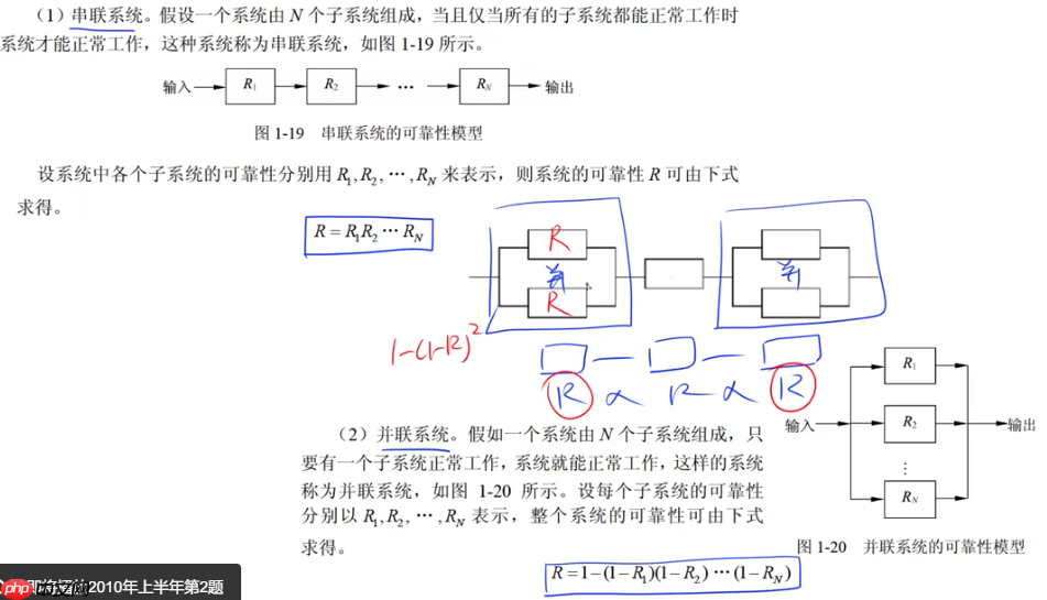 《软考高分必备!计算机系统核心全解:从CPU硬件组成到加密技术,5-6分速通攻略》【附真题解析】