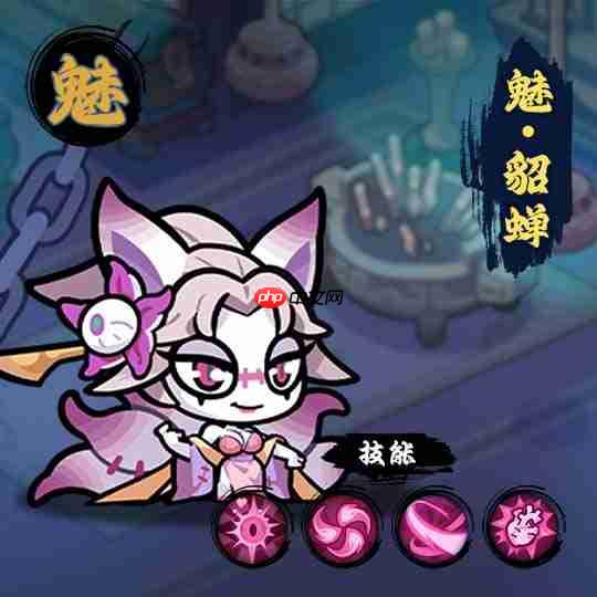 末世王者核心角色全解析:吕布曹操战神阵容揭秘