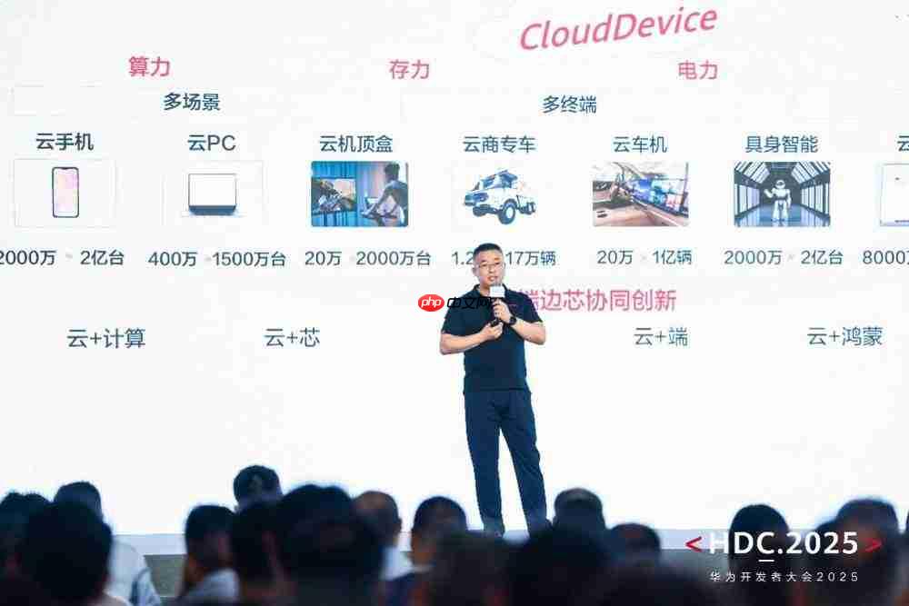 华为云CloudDevice：以“云网端边芯协同”基因重新定义云终端
