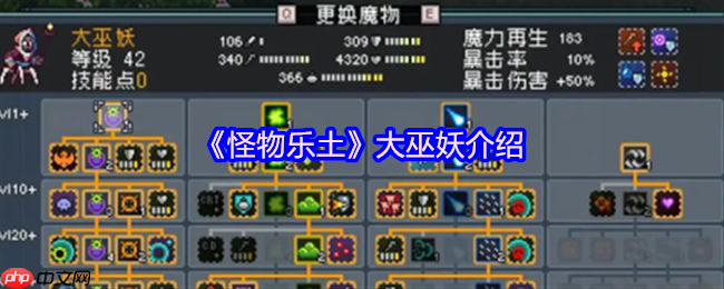 怪物乐土大巫妖终极攻略:冰霜主宰的双面战场艺术