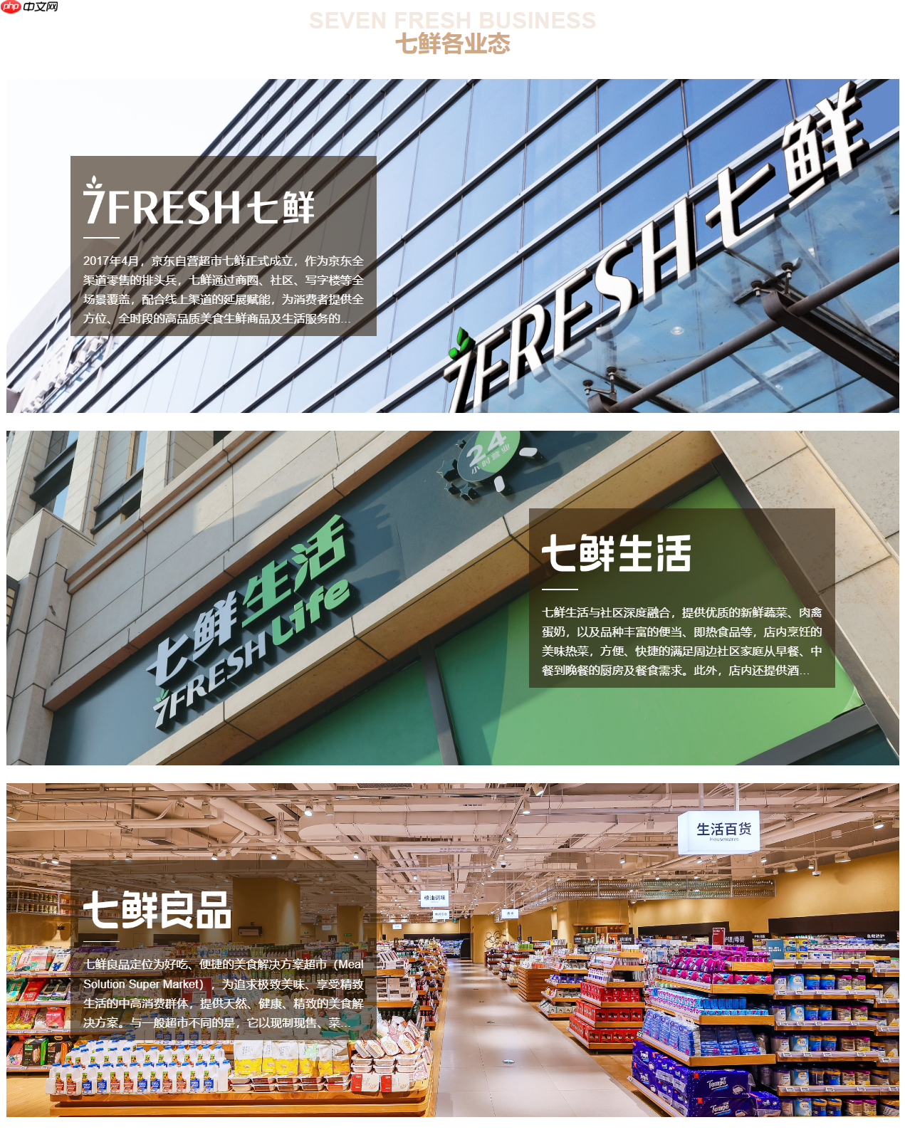 京东七鲜华北区域覆盖加速，涉及北京、天津、石家庄