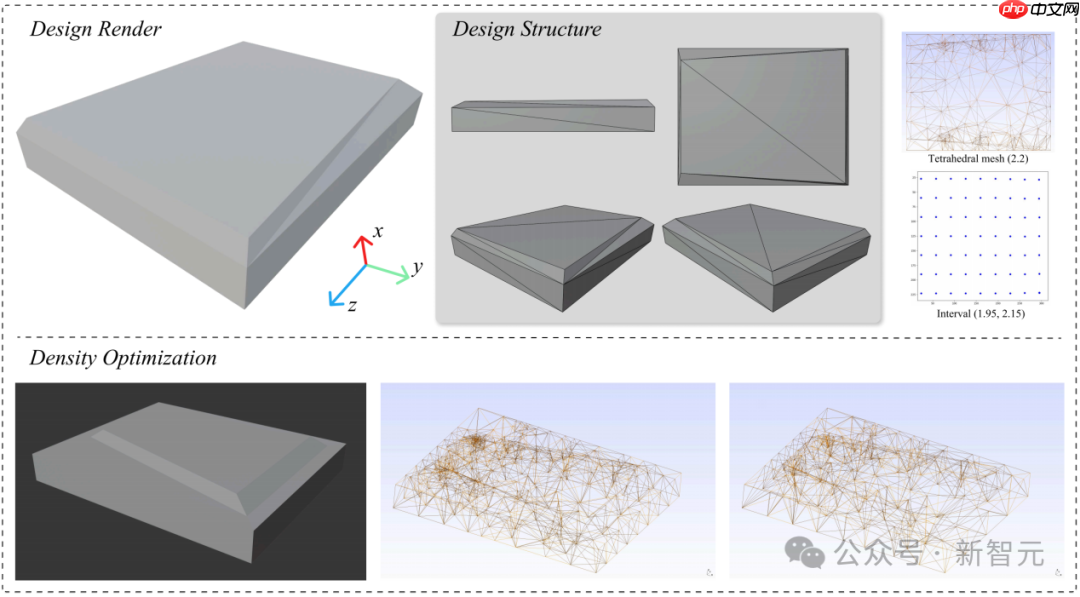 三金,又是中国队!全球机器人视触融合挑战赛揭榜