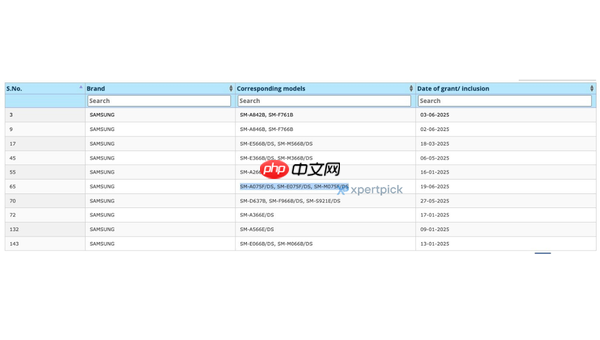 三星计划推出三款全新入门级手机 含A07、F07、M07