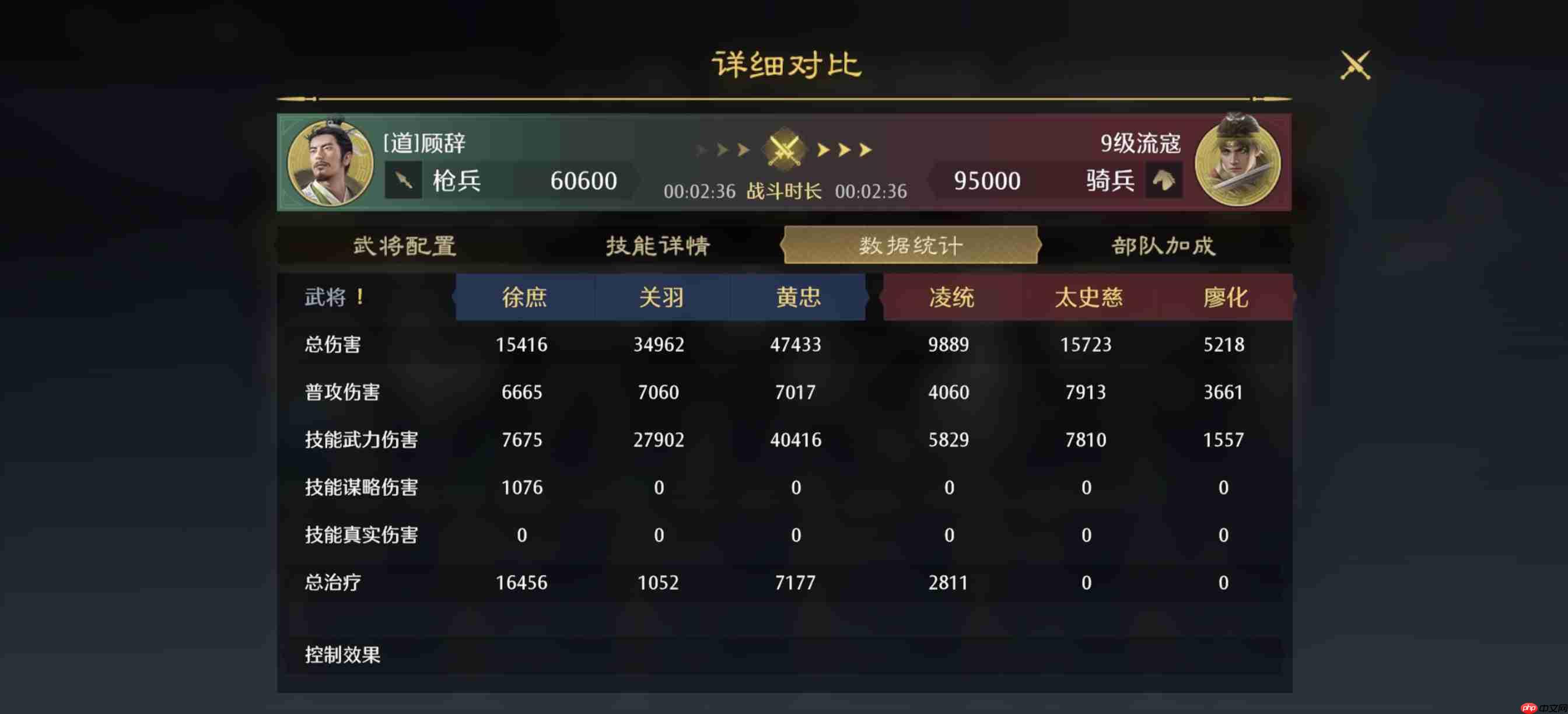 九牧之野蜀国三重压制枪：重伤+威压+双系联动战术详解