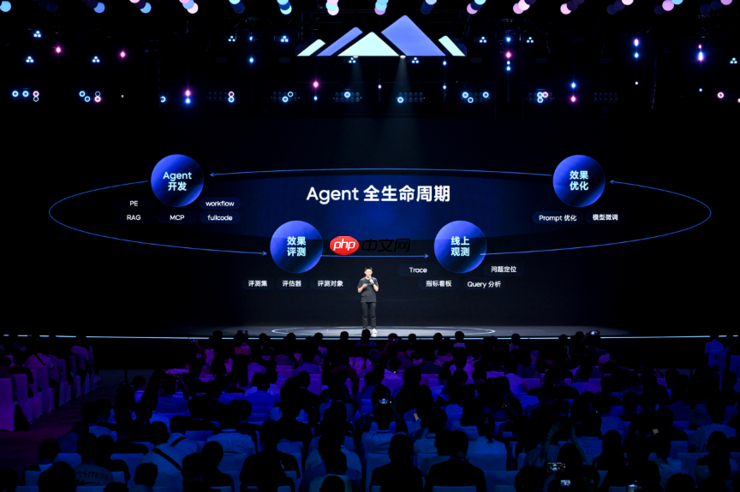 火山引擎升级Agent开发工具,助力开发者提升AI生产力