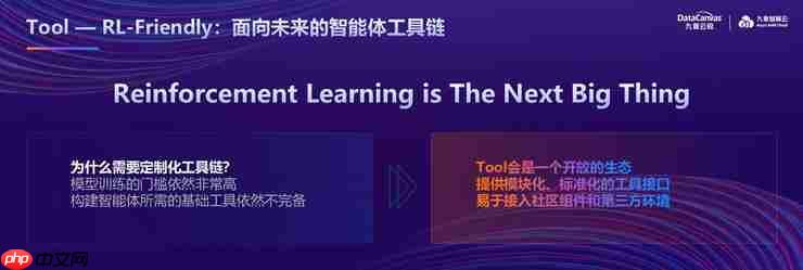 百万级Token秒生成，九章智算云如何突破算力性能瓶颈？