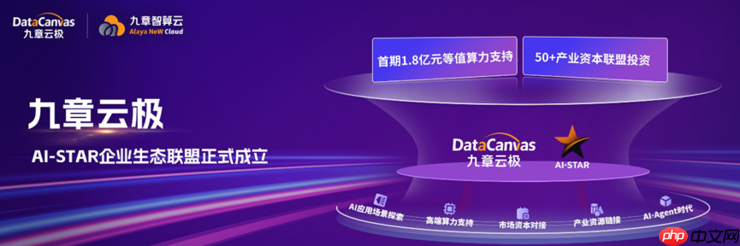 百万级Token秒生成，九章智算云如何突破算力性能瓶颈？