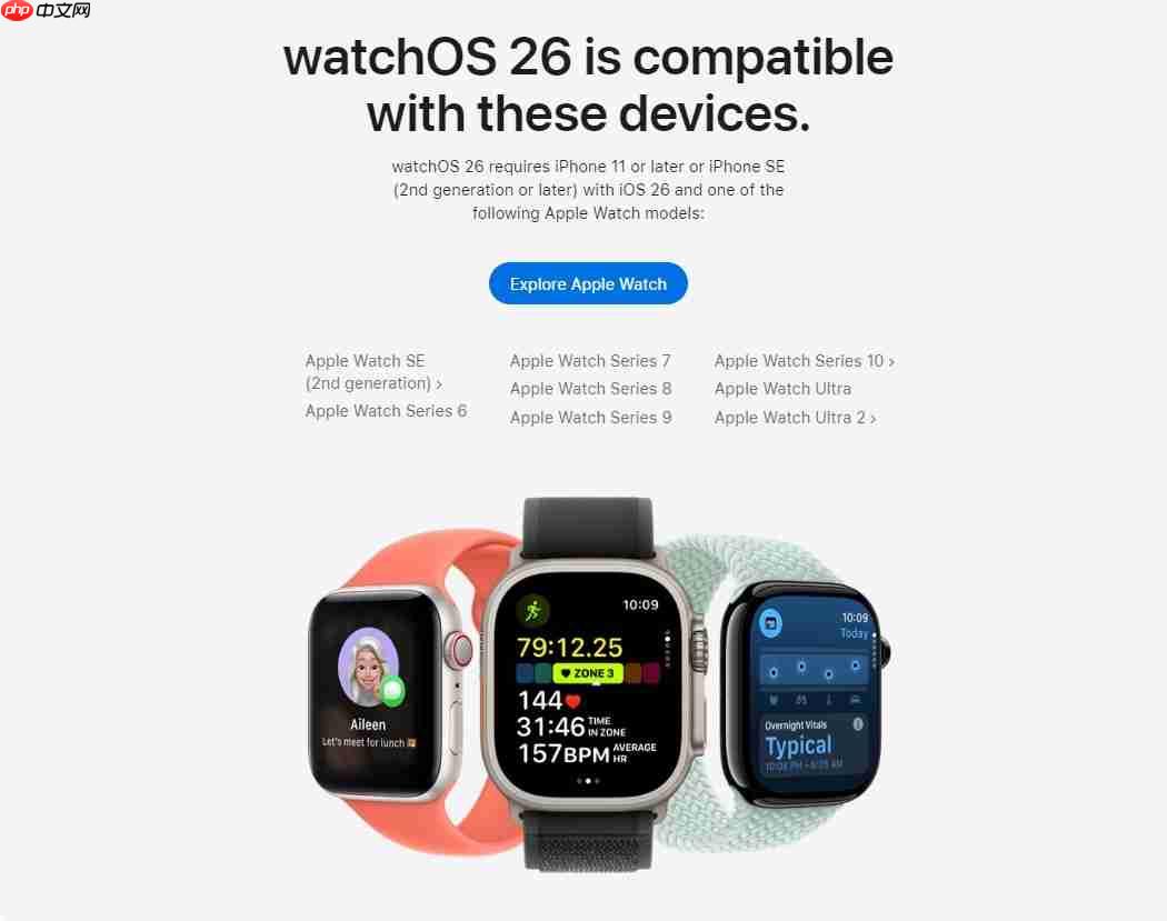 苹果WWDC25新系统适配机型名单:你的设备还能升级吗?