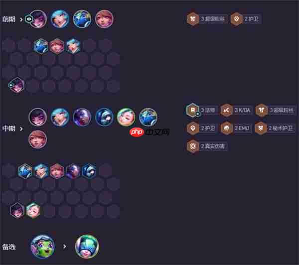 云顶之弈 S11 安妮阵容火了！强音争霸赛季最强上分套路 2025